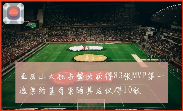 亚历山大独占鳌头获得83张MVP第一选票约基奇紧随其后仅得10张